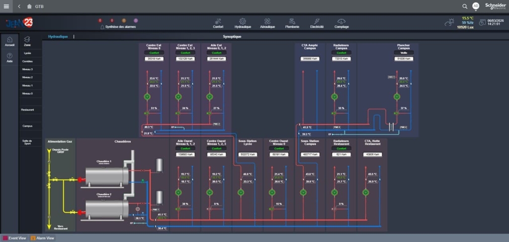 performance énergétique des bâtiments améliorée grâce à la GTB en Vendée